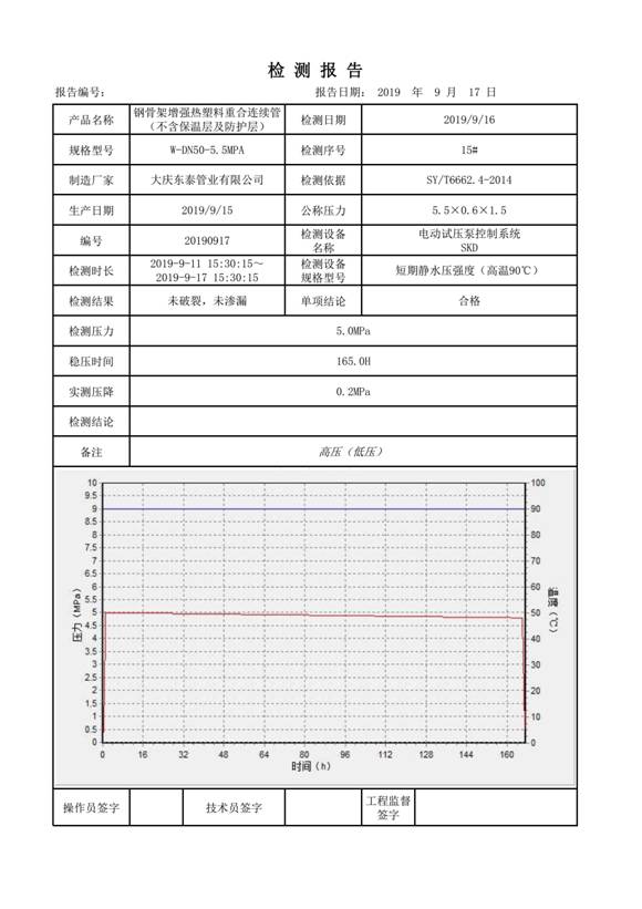 QQDƬ20191127133949
